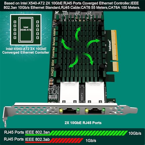 FebSmart PCIE X8 Interface to 2X 10Gbps RJ45 Ports Network Adapter, Intel X540-AT2 Ethernet Controller, 2X 10GbE RJ45 Interface PCIE NIC Card, PCI Express 10GbE Converged Network Adapter (X540T2) - Image 2