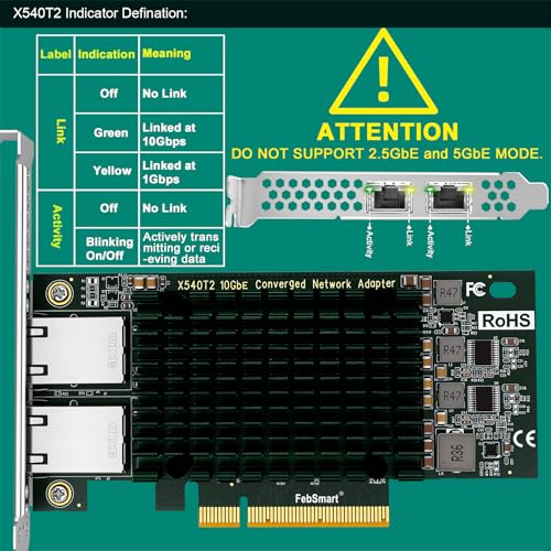 FebSmart PCIE X8 Interface to 2X 10Gbps RJ45 Ports Network Adapter, Intel X540-AT2 Ethernet Controller, 2X 10GbE RJ45 Interface PCIE NIC Card, PCI Express 10GbE Converged Network Adapter (X540T2) - Image 4