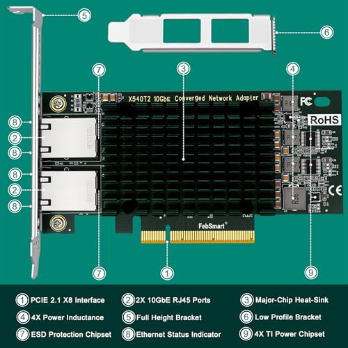 FebSmart PCIE X8 Interface to 2X 10Gbps RJ45 Ports Network Adapter, Intel X540-AT2 Ethernet Controller, 2X 10GbE RJ45 Interface PCIE NIC Card, PCI Express 10GbE Converged Network Adapter (X540T2) - Image 3
