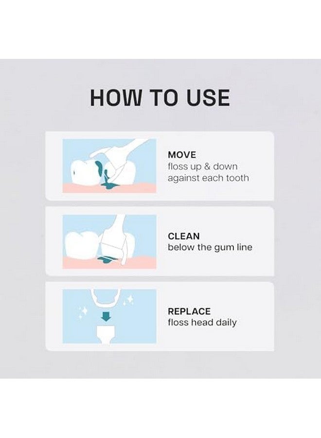 REACH Ultraclean Access Flosser Unflavored Disposable Heads, 28 Count - Image 4