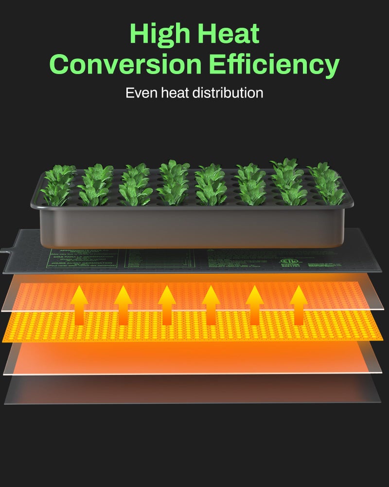 BN-LINK Durable Seedling Heat Mat for Seed Starting 10" x 20.75", Waterproof Warming Mat Plant Heating Pad for Seed Germination, Indoor Growing, Hydroponic, Greenhouse, ETL Listed - Image 3