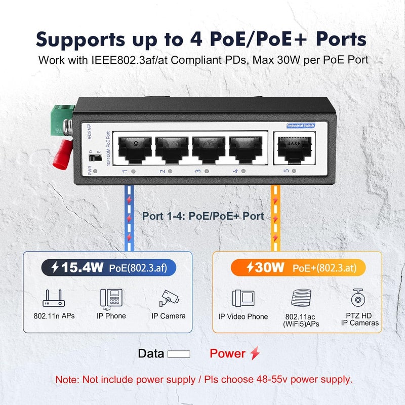 مفتاح يو لينكا الصناعي ذو 5 منافذ PoE+ مع سكة دين، 4 منافذ PoE+ ووصلة تصعيد واحدة، إيثرنت سريع 10/100 ميجابت/ثانية، يشمل سكة دين والتركيب على الحائط، مفتاح صناعي غير مُدار IP30 - Image 3