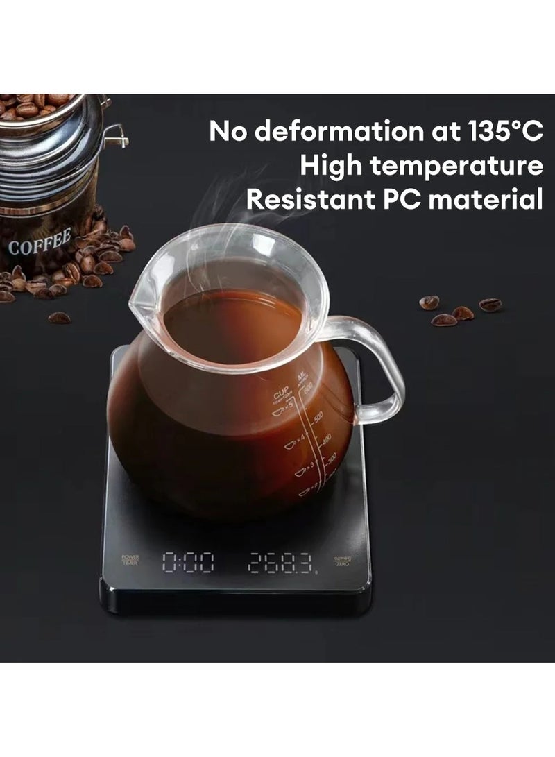 INVEIN Professional Digital Coffee Scale with Hidden LED Display and Timer - Electronic Coffee Scale with USB Type-C Charging - Espresso Scale with 0.1g / 3kg Measurement Range - Image 5