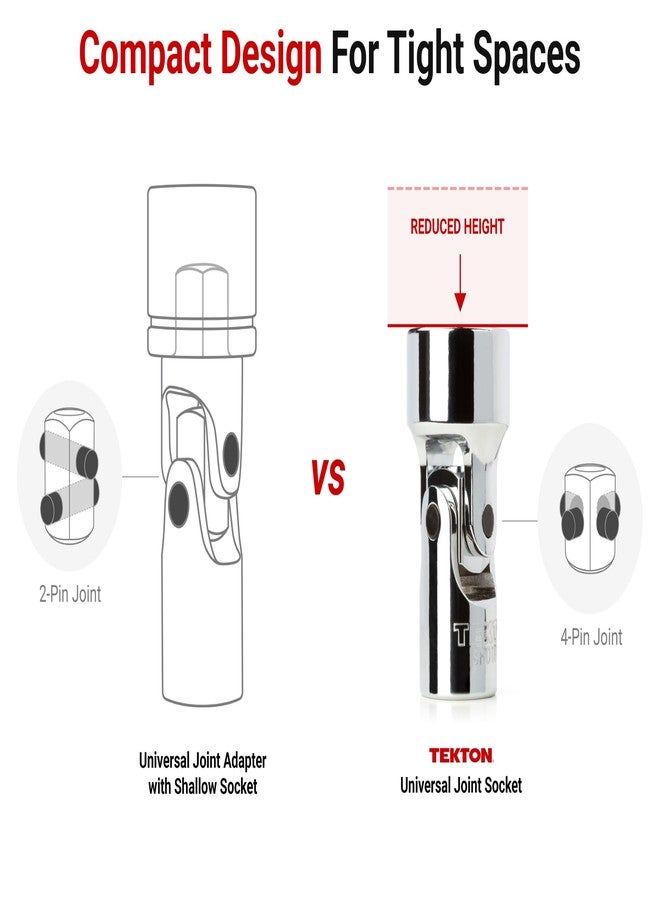 TEKTON 3/8 Inch Drive x 10 mm 6-Point Universal Joint Socket | SHD18110 - Image 2