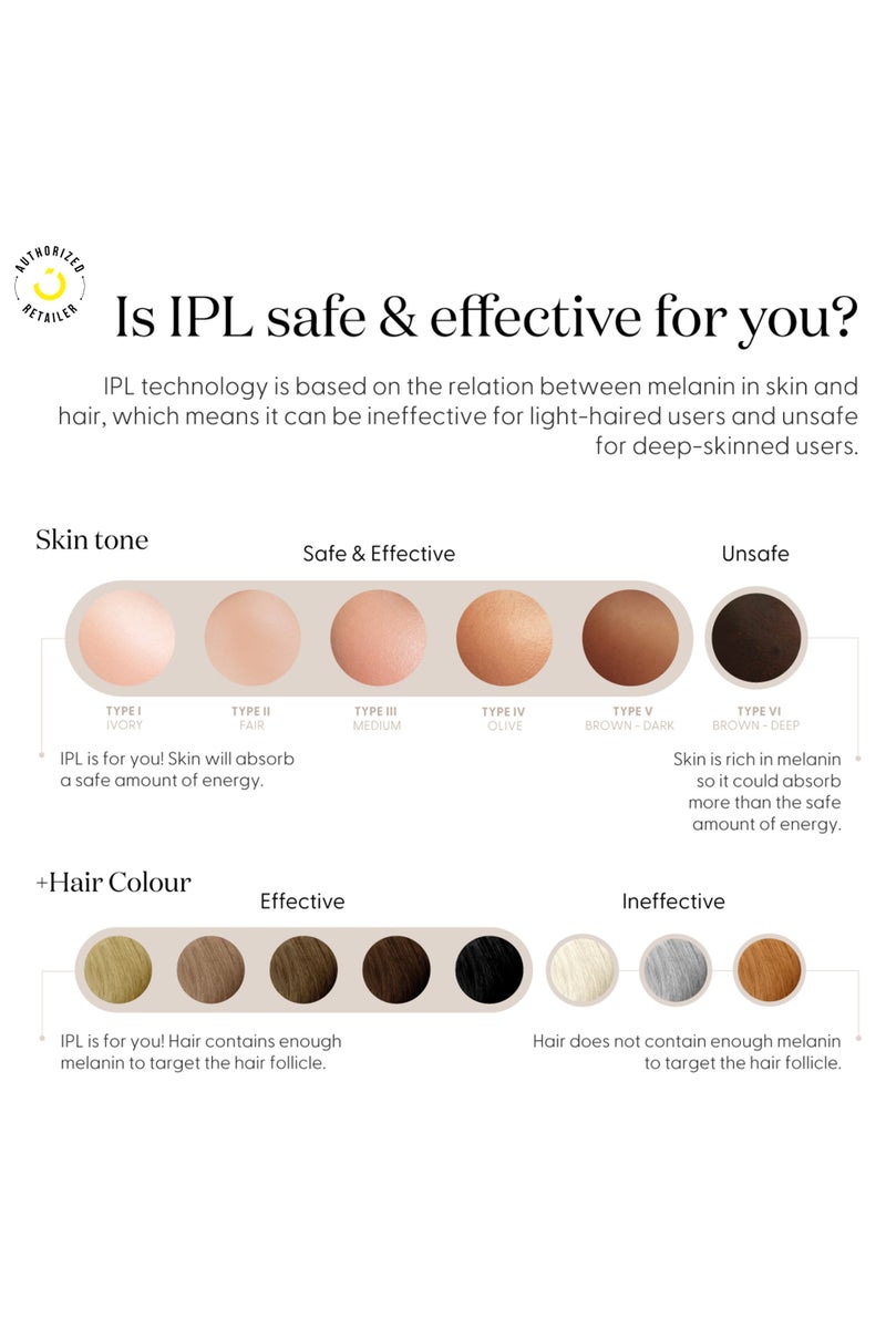 سموث سكن  سموث سكين بير بلس - جهاز إزالة الشعر بتقنية IPL فائقة السرعة - Image 4