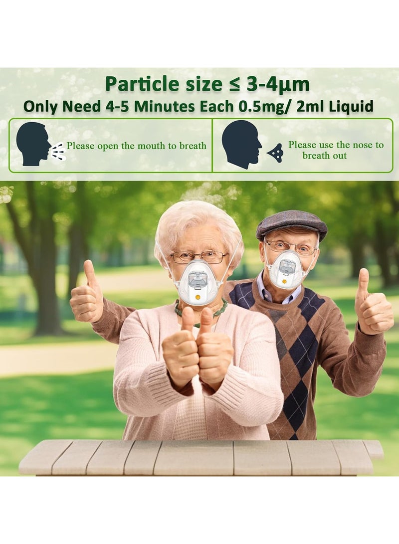 Ultrasonic Nebulizer – Rechargeable Hands-Free Inhaler for Adults & Kids, Ideal for Respiratory Support at Home & Travel - Image 5