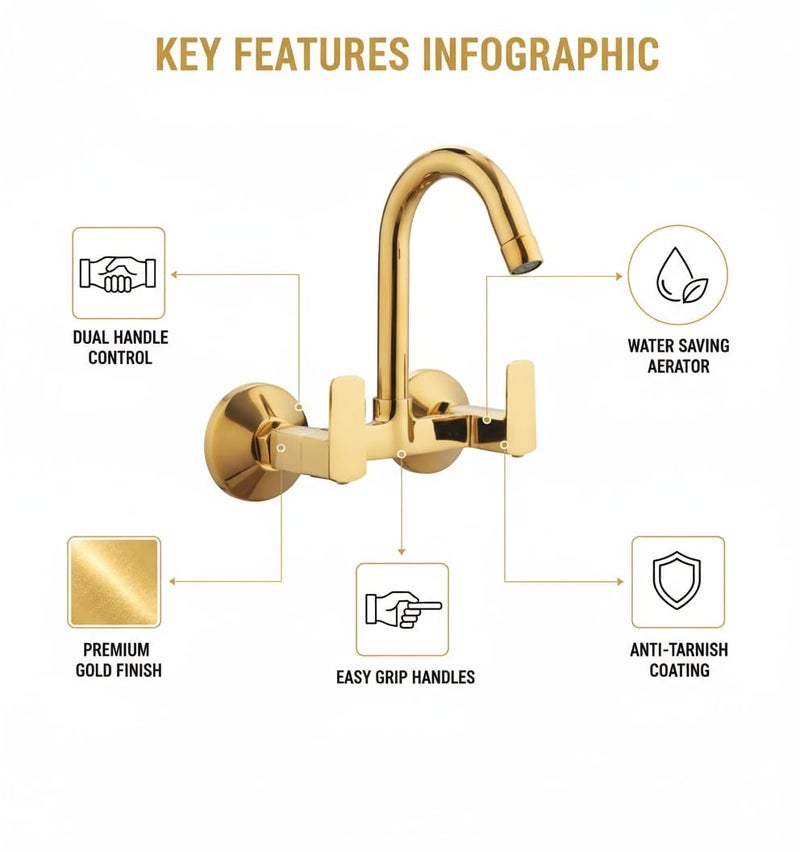 Taptree Luxury Gold Finish Kitchen Faucet - Wall Mount Dual Handle Kitchen Sink Tap with Premium Brass Body - Modern Golden Kitchen Water Faucet - Easy Install Wall Mounted Kitchen Faucet with Aerator - Image 3