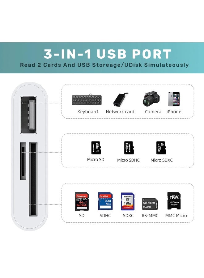 أريزون قارئ بطاقات الذاكرة أريزونا هب XL-5018 لأجهزة آيفون وآيباد – محول USB OTG 3 في 1 - Image 2