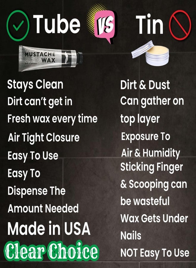 ALAZCO 1 Tube Mustache Styling Wax Strong Hold Water Based Wax for Men Stache Beard Sideburns Eyebrows Grooming Touch-up All Hair Color Types Dries Clear - Travel TSA Approved - MADE IN USA - Image 4