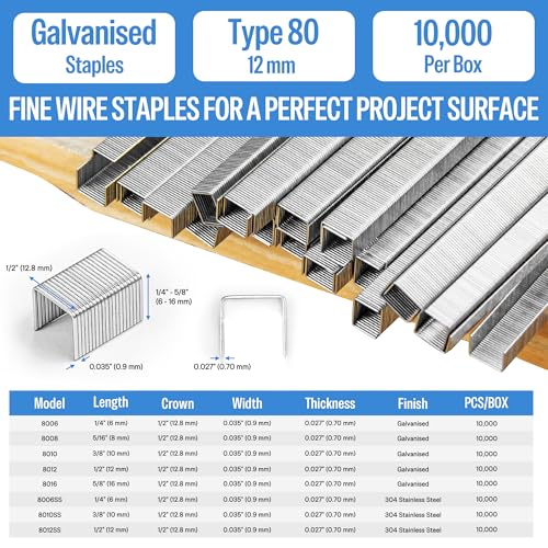 meite 21 Gauge Upholstery Staples, 1/2-Inch Crown with 1/2-Inch Length Galvanized Heavy Duty Staples for Staple Guns MT8016, MT8016S, and MT8016SLN (10,000 Counts) - Image 2