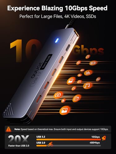 QUUGE USB C Hub 10Gbps, QUUGE 5-in-1 USB Splitter with 4 USB-C 3.2 and PD 100W Charging, Fast Transfer Aluminum Multiport Type-C Adapter with 100cm Nylon Cable for MacBook Air/Pro, iPad, Surface Pro, XPS - Image 3
