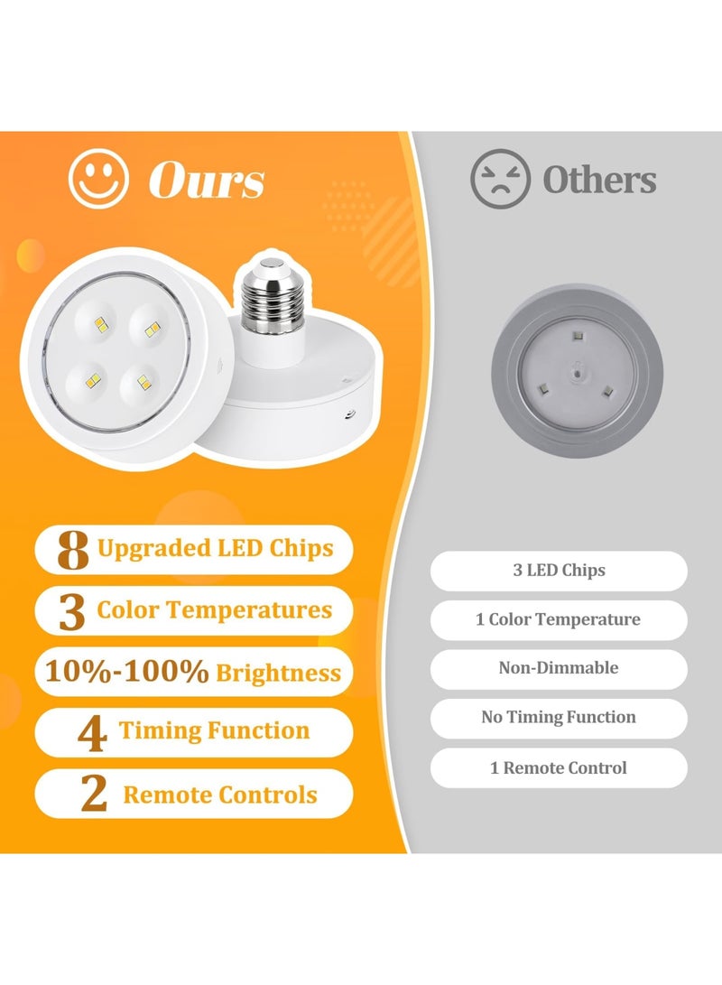 SYOSI 2 Packs Battery Operated Light Bulb for Lamps, 3 Color Screw in LED Puck Lights with 1 Remote, AA Battery Powered, Wireless Dimmable Timer Light Bulb with E26 Screw Socket for Non Electric Wall Sconce - Image 5