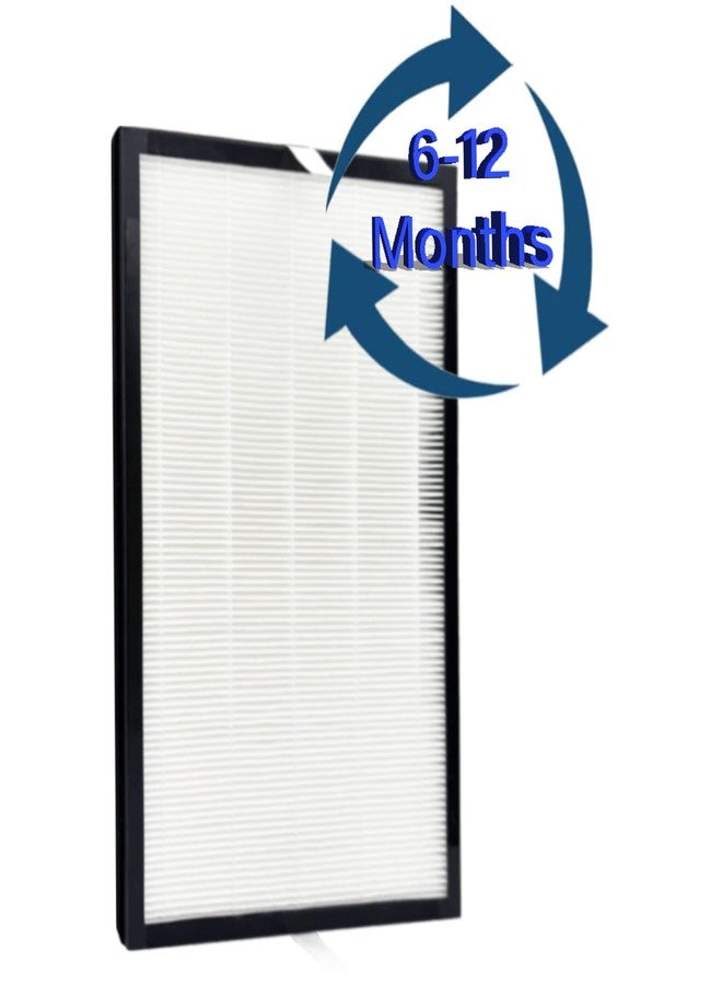 HOMFILBIT 2 Set FLT5600 Filter N Replacement for GermGuardian AC5600 AC5600W AC5600WFL AC5600WDLX Air Purifier, 2 Pack H13 True HEPA and 8 Pack Activated Carbon Filter - Image 5