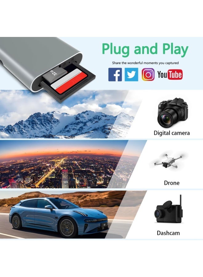 INSIJAM Memory Stick Pro Duo 4-in-1 Card Reader Adapter SD/TF/MS/XD Multi Memory Card Reader for iPhone 16 15 14 iPad Android PC Mac Compatible with Digital Cameras and Sony Cybershot - Image 5