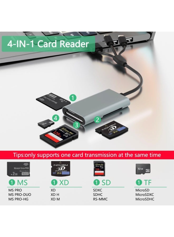 INSIJAM Memory Stick Pro Duo 4-in-1 Card Reader Adapter SD/TF/MS/XD Multi Memory Card Reader for iPhone 16 15 14 iPad Android PC Mac Compatible with Digital Cameras and Sony Cybershot - Image 2