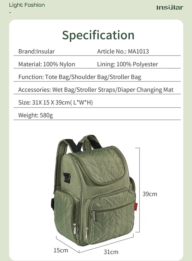 insular Multifuction Baby Diaper Bag - Image 4
