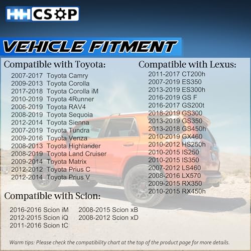 HHCSOP Front Left Driver Side Door Lock Actuator Motor Fit for 2006-2019 Toyota Camry Corolla 4Runner Sienna Tundra Sequoia RAV4 Lexus ES350 RX350 Scion tC xB xD Replaces# 931-401, 69040-0C050, 69040-06180 - Image 3