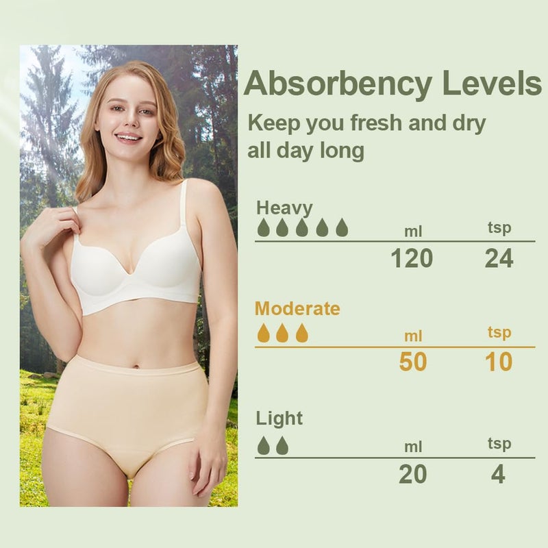 BATTEWA Incontinence Underwear for Women Washable, Leak Proof Underwear High Waist Cotton,Bladder Leakage 50ML (5Beige, X-Large, 5 Pack) - Image 2