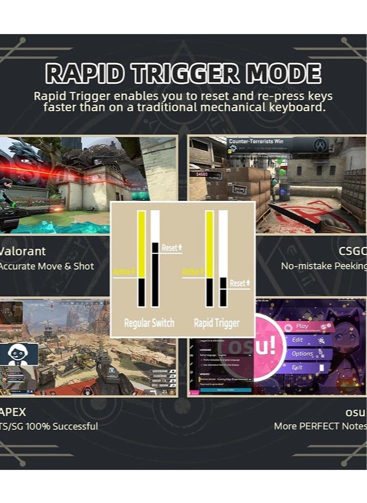 Attack Shark K85 Rapid Trigger 75% Wired Mechanical Gaming Keyboard Gasket with Hot Swapped Adjustable Actuation Magnetic Switch Programmable Knob TKL RGB Backlit PBT Keycaps for Win Mac Gamer  - Image 4