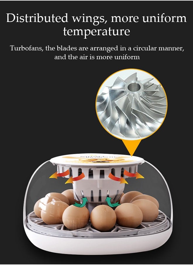 DUNISO - Egg Incubator, Fully Automatic Incubator for 12 Eggs, Poultry Incubator , Equipped with Automatic Egg Flipping and Temperature Display, Suitable for Incubating Chickens, Ducks, Geese, Quails，26*26*14CM - Image 1
