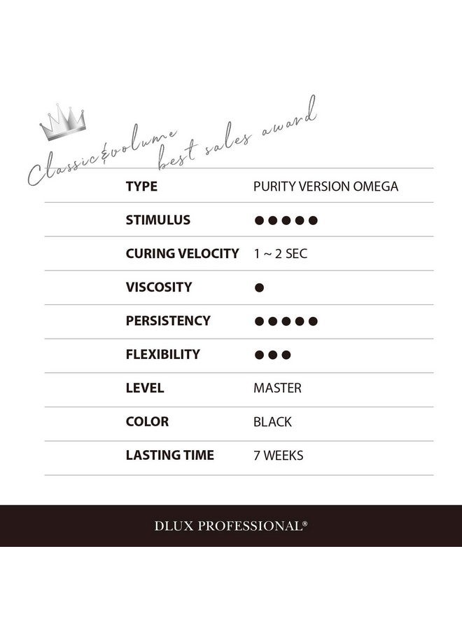DLUX PROFESSIONAL - Purity Omega Professional Luxury Semi-Permanent Eyelash Extension Black Glue 5Ml, For Volume, Extra Strong, Lash Extensions Adhesive, 1 Sec Drying, Up To 7 Weeks, Lash Supplies - Image 2