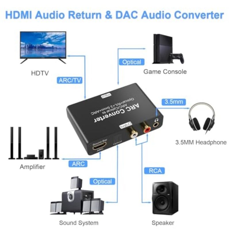 X Spring Hdmi Audio Extractor، 192Khz Arc Digital to Analog Converter، Spdif Optical Toslink، L R 3.5 مم جاك ستيريو، محول صوت 24 بت للتلفزيون ومكبرات الصوت، متوافق مع PS5 وBlu-ray - Image 2