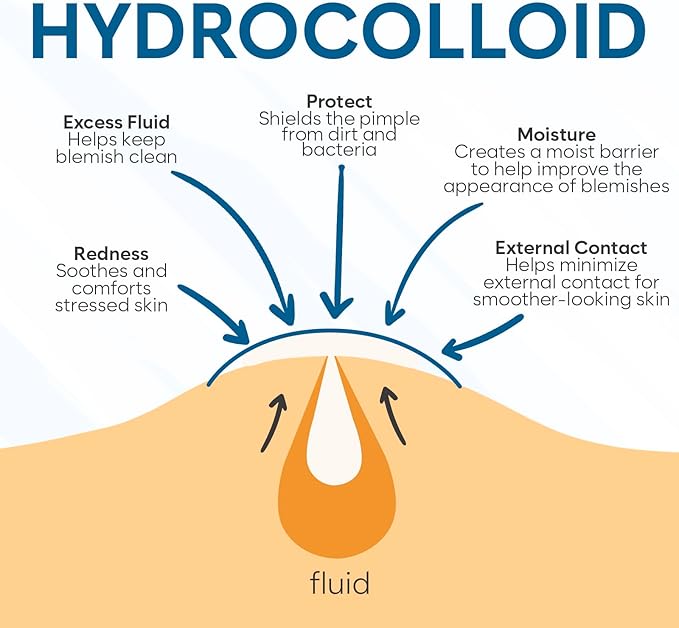 BLOOMORA Invisible Pimple Patches 324 Count Spot Patches for Acne Treatment Hydrocolloid Patches for Blemishes Pimple Patch for Face Care Body Acne Patch Spot Remover SL - Image 2