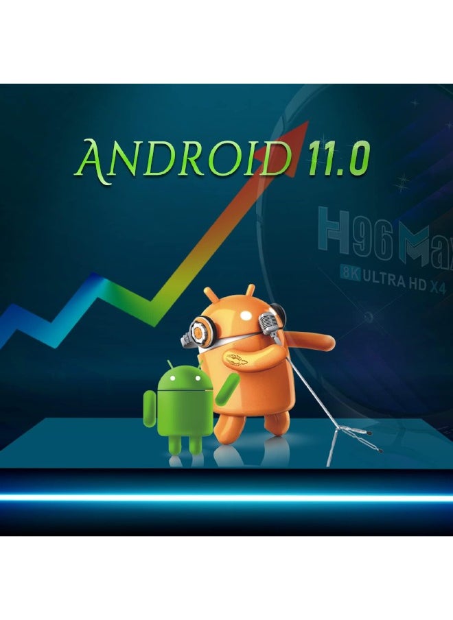 Android 11.0 TV Box