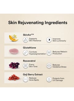 WELLBEING NUTRITION Wellbeing Nutrition Glow Collagen with Glutathione 250g - Pina Colada Flavor  - Image 4