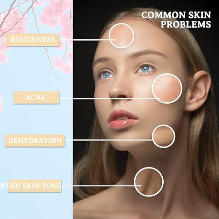 DuoZeng Sakura Skin Care Set,Moisturizing Skincare Kit with Face Cleanser,Facial Serum,Toner,Eye Cream,Face Cream and Hydrating Face Masks,Long-lasting Nourishing Skincare Set Facial Kit for Women（8pcs） - Image 3