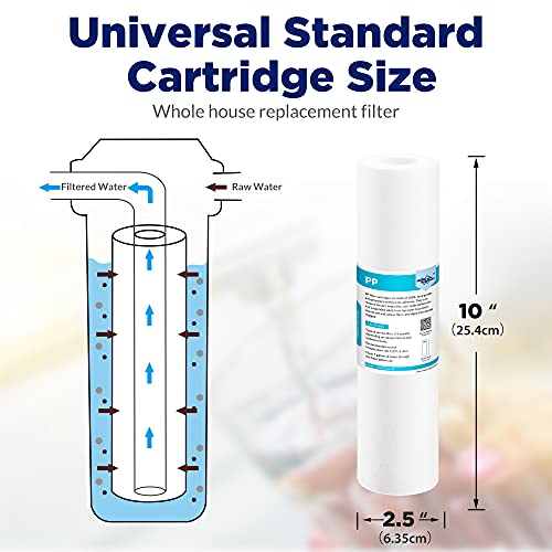 Membrane Solutions 20 Micron Sediment Water Filter Replacement Polypropylene Cartridge 10"x 2.5" for Whole House RO System, Compatible with Aqua-Pure AP110, GE FXUSC, WHKF-GD05, Culligan P5-6 Pack - Image 2