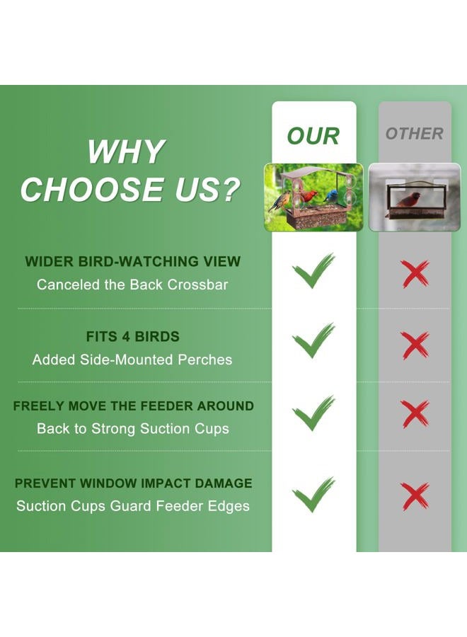 Lilyang Metal Window Bird Feeder, Window Bird Feeders for Outside with Strong Suction Cup, Wild Bird Watching Gift with Superb Bird-Watching View - Image 2