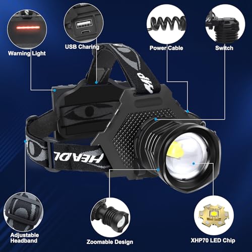 Aikertec Rechargeable LED Headlamp 1080 Lumen, Super Bright Head Lamp Flashlight with 5 Lighting Modes, IPX6 Waterproof, Zoomable Headlight for Camping, Hiking, Fishing, Biking (2pack） (2pack headlamp) - Image 3