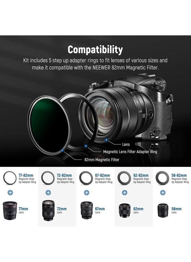 Neewer - NEEWER Magnetic Step Up Filter Ring Adapter Kit: 58-82, 62-82, 67-82, 72-82, 77-82 Lens Filter Adapters, Compatible with K&F NEEWER Magnetic 82mm Filters on 77mm/72mm67mm/62mm/58mm Camera Lens - Image 1