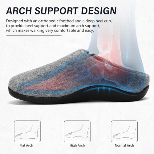 ERGOfoot House Slippers With Arch Support, Orthopedic Slippers for Plantar Fasciitis Pain Relief, Comfy Wool Felt Clog, Non-Slip Indoor Outdoor House Shoes for Women and Men/Grey, W10/M9 - Image 3