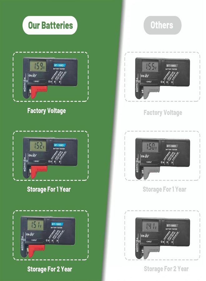 hunbath 50 Pack LR754 AG5 Watch Batteries 309 393 193 SR754W 754 LR48 1.55V Alkaline Button Cell for Laser - Image 5