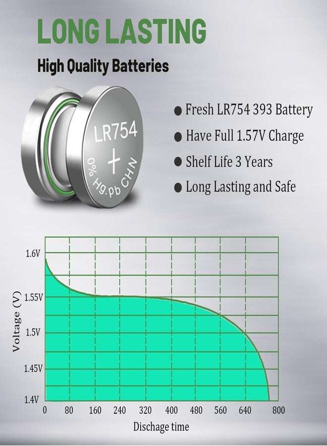 hunbath 50 Pack LR754 AG5 Watch Batteries 309 393 193 SR754W 754 LR48 1.55V Alkaline Button Cell for Laser - Image 3
