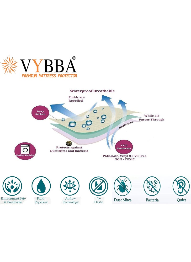 VYBBA VYBBA 100 Waterproof Terry Cotton Ultra Soft Fitted Twin Size Mattress ProtectorBreathable Hypoallergenic Bed Cover Mattresses Cover 72X42 inch 6x36 feet_ Navy Blue  - Image 3