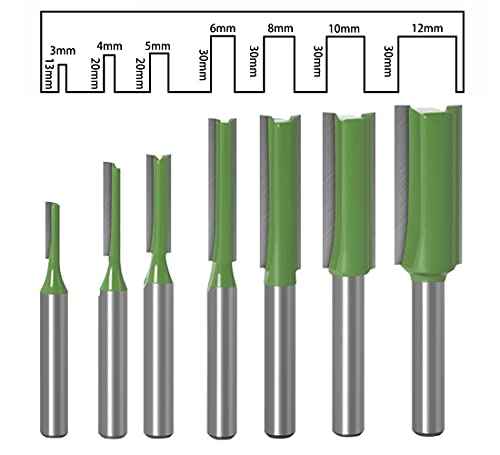 Saipe 7pcs 1/4" Shank Tungsten Carbide Double&Single Flute Straight Dado Router Bit Set, 3/4/5/6/8/10/12mm Cutting Diameter Trimming Cutter for Woodworking, Green - Image 2