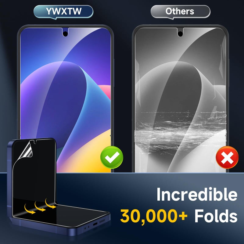 YWXTW EZ Alignment for Samsung Galaxy Z Flip 7 Screen Protector, [Strengthen Crease Test] 4Pcs Inner Soft EPU Film+2Pcs Front Display Tempered Glass+1 Set Camera lens Protector, Anti Scratch - Image 3