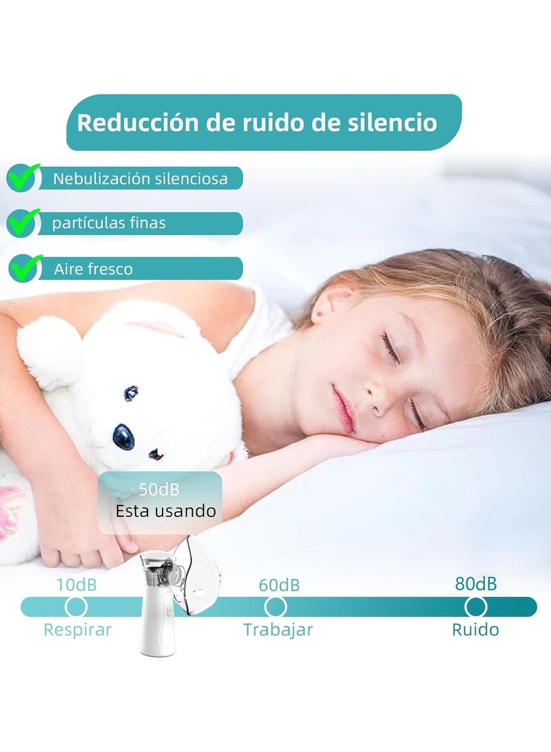 Mesh Nebuliser Machine Portable (Smart USB Connector) - Image 5
