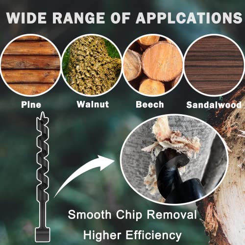 Camoo Bushcraft Survival 1” x 12” Scotch Eye Hand Wood Auger Drill Bit for Bushcraft Backpack and Camping - Perfect Addition Tool to Survival and Camping Gear Packs - Image 2