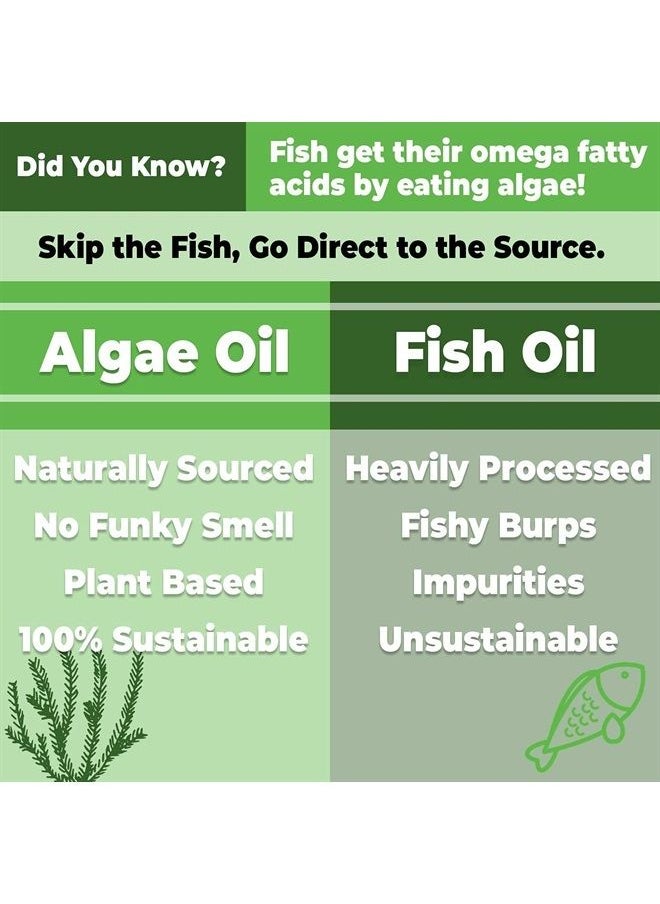 Nextrino - Vegan Omega 3 Supplement (60 Softgels), Algal Oil with DHA EPA, Organic Omega3 6 Fatty Acids from Algae, Plant Based Vegetarian Alternative to Fish Oil, Supports Heart Brain Health - Image 1