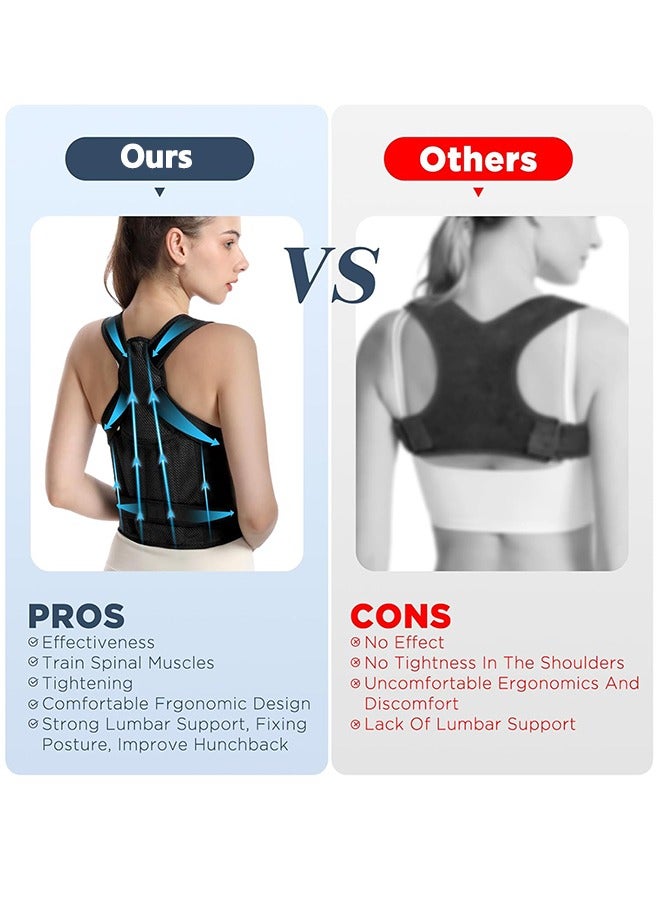 Back Brace and Posture Corrector for Women and Men Back Straightener Posture Corrector Scoliosis and Hunchback Correction Back Pain Spine Corrector Support Adjustable Posture Trainer（Size:S) - Image 3