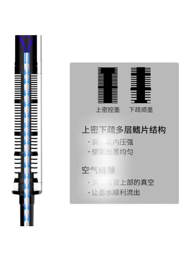Snowhite 0.5Mm Retractable Bullet Tip Gel Pen Refills, Signature Pen Refills, Ink Pen Refills, Compatible With Jr5/Jr52 And Others, Red, 10 Pieces, Rp031 - Image 1