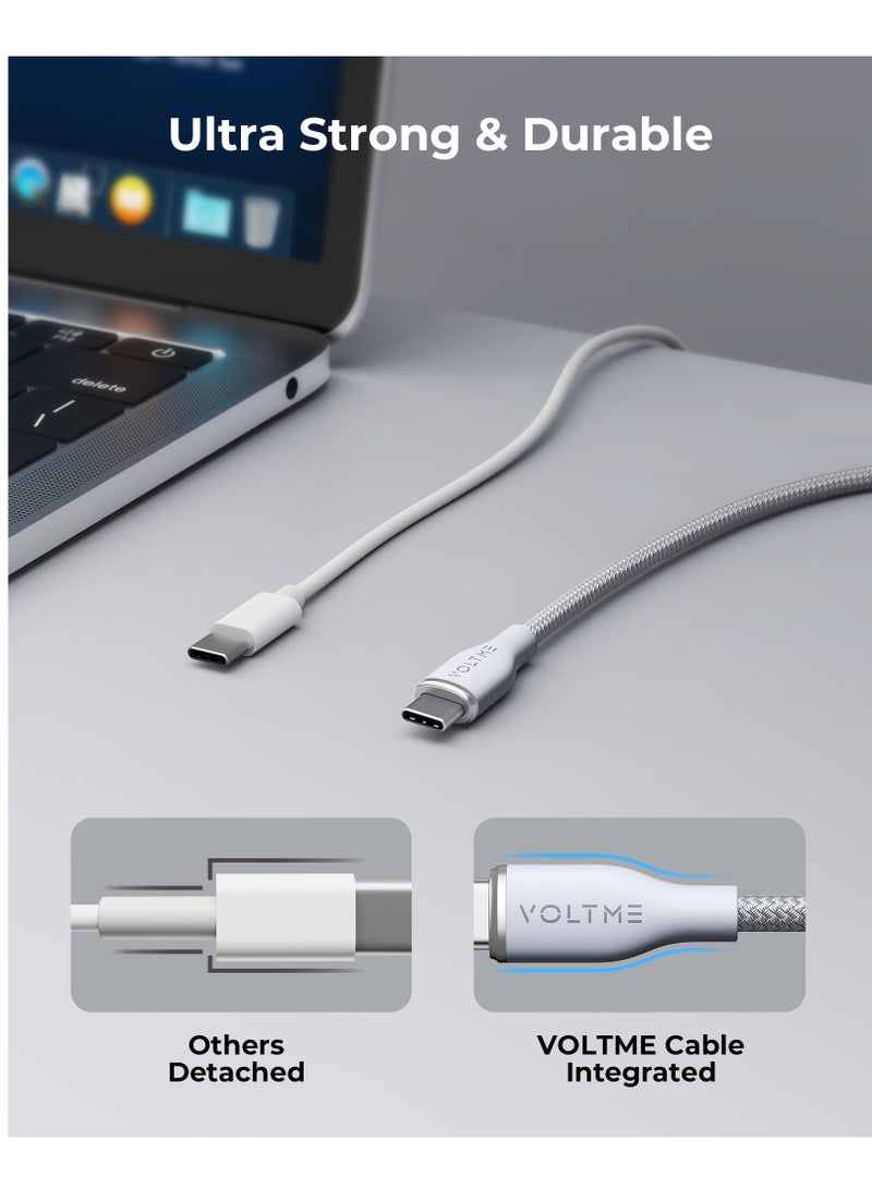 USB C to USB C Cable - Powerlink Rugg Double Nylon Fast Charging Cord 1m - 60W Power Delivery PD Compatible with iPhone 16 Series, iPhone 15 Series, iPad Pro/Air, MacBook Pro/Air, Galaxy S24/S23 Ult  - Image 5