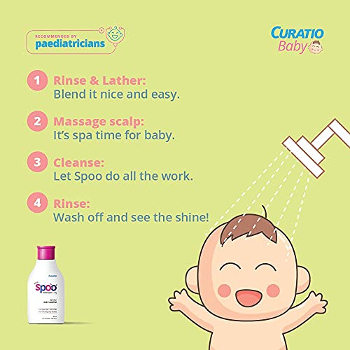Curatio Baby Spoo Shampoo 125ml (Pack of 3) - Image 4