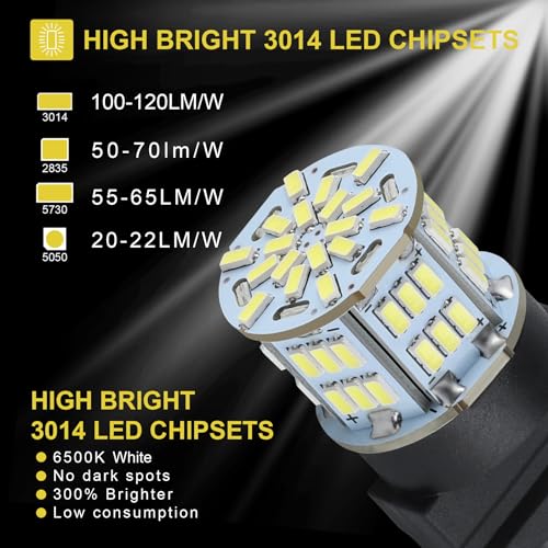 iFunyLED 4PCS 3157 LED Bulb Back Up Reverse Light 12V-24V Super Bright 3156 3056 3057 3047 4157 LED Replacement Light Kit Set for Car Back Up Reverse Tail Brake Turn Signal Lights - Xenon White - Image 2