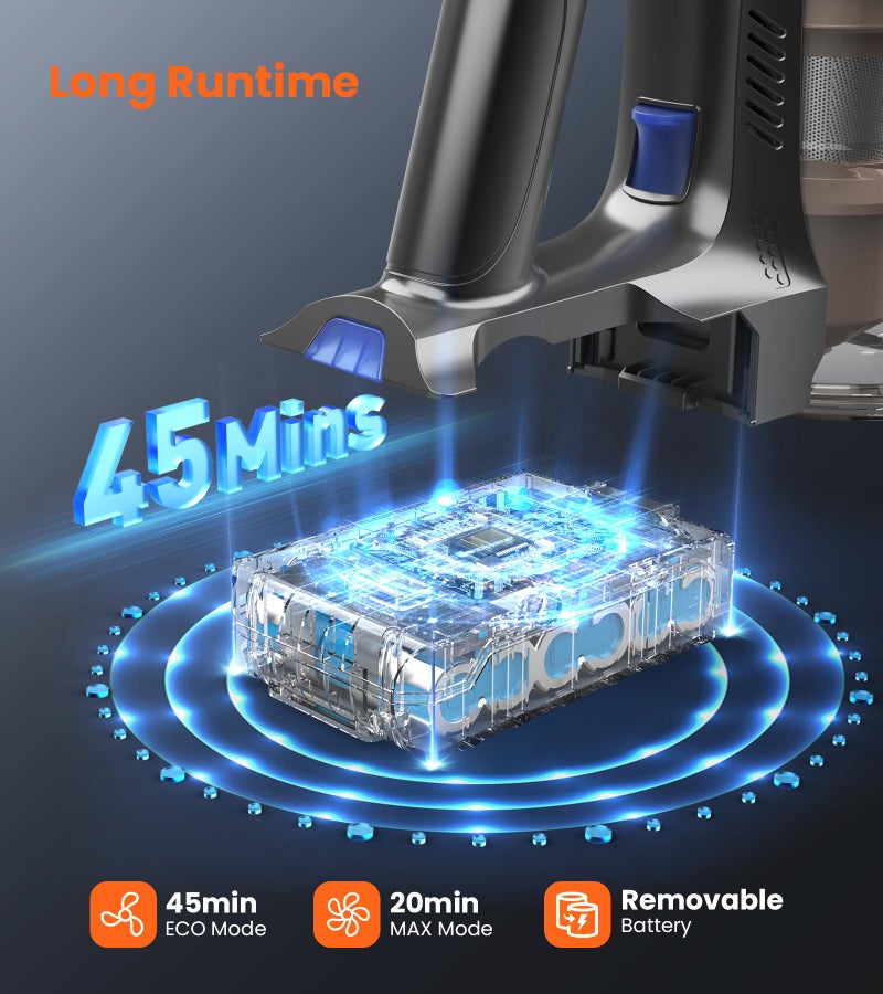 NADALY Cordless Vacuum Cleaner for Home, 500W 40KPA Stick Vacuum Cordless with 45Mins Runtime, Anti-Tangle, Lightweight, 1.5L Dust Cup, 8-in-1 Rechargeable Vacuum for Hardwood Floor Carpet Pet Hair - Image 5