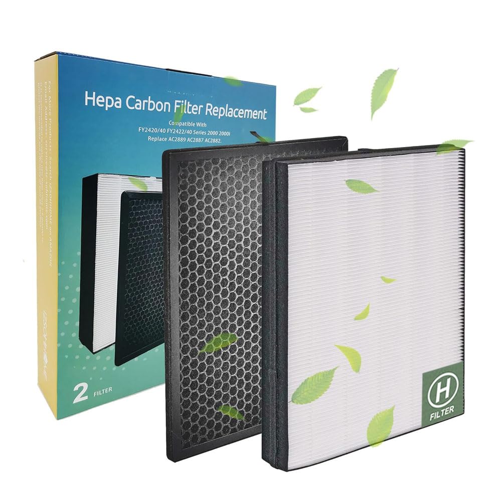 IZSOHHOME Philips FY242040 FY242240Compatible with Philips 2000 2000i SeriesFY242040 FY242240Replace AC2889 AC2887 AC2882 FilterHEPA FilterC Filter